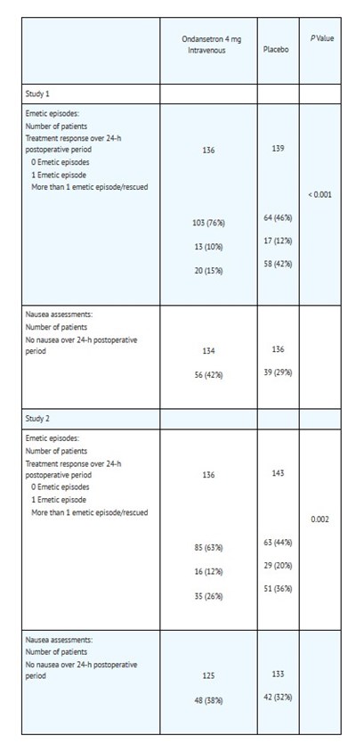 Clinical S 4 (Clinical S 4)